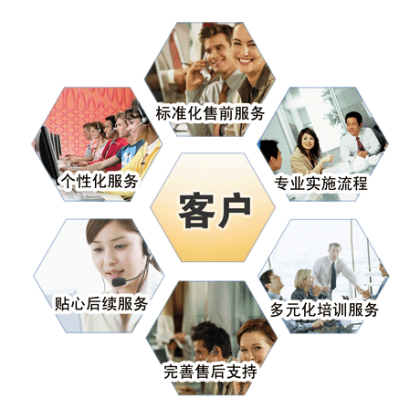 董事長致辭